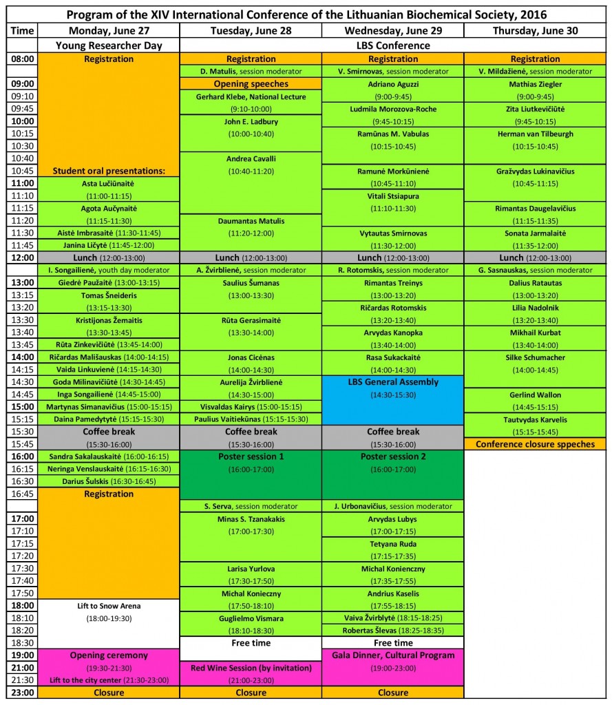 LBD konferencijos programa - Final-page-001 cropped